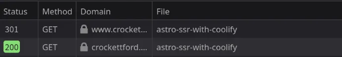 A successful 301 redirect